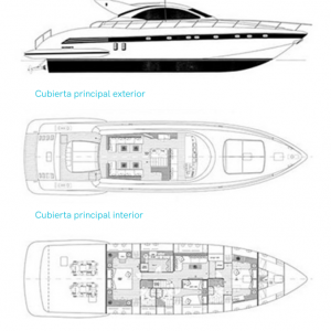 Layout-Mangusta72